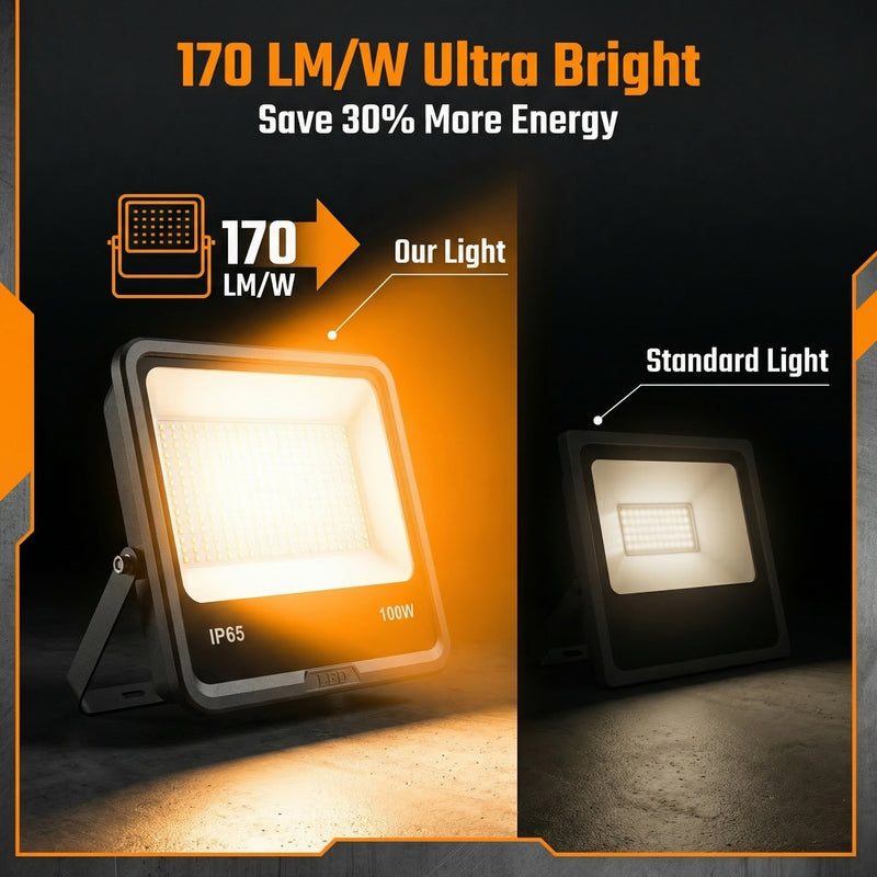 150W LED Flood Light Australia | 170LM/W IP65 Commercial Flood Light | ULA1L
