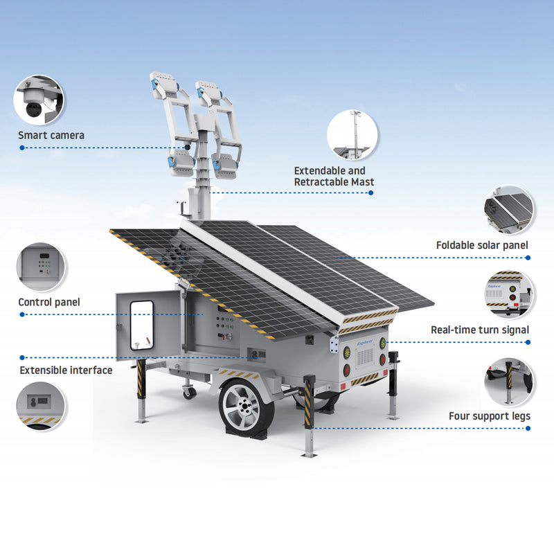 Mobile Solar Tower Light – ULSST600-7M